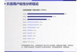 抖阴Wep平台解析：如何提升内容曝光率与用户互动