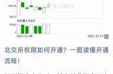抖阴第二代：颠覆短视频行业的新方向与未来展望