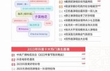 2025年抖阴直播未来走向解析：如何抓住机遇与难关
