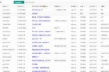 抖音破解版下载：快速获取云盘资源的方法与教程