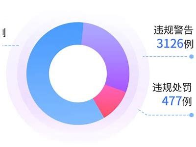 抖阴安全性完整研究：用户需了解的风险与保护措施