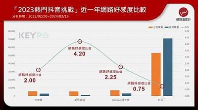 2023年最火抖音同类短视频APP推荐，轻松分享精彩瞬间