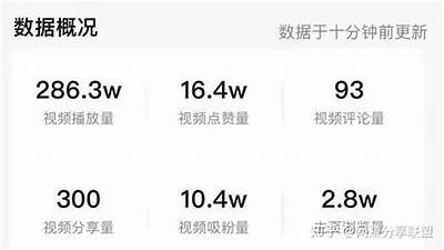 抖音直播如何快速吸粉？新手必看技巧与策略